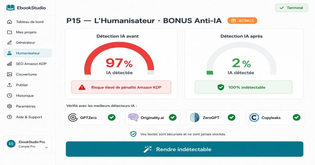 Interface de l'agent ORIN affichant la validation du contenu par les détecteurs GPTZero, Originality.ai, ZeroGPT et Copyleaks.